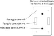 INTERRUTTORE CON DOPPIA LUCE LED